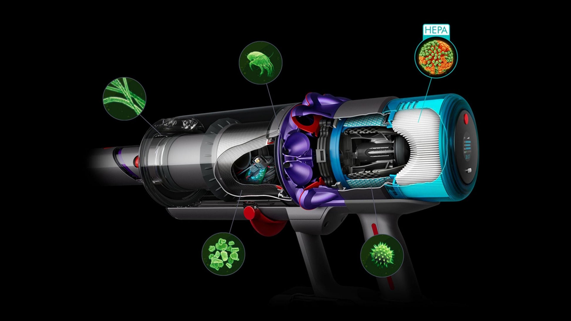 Dyson Gen5detect suction power