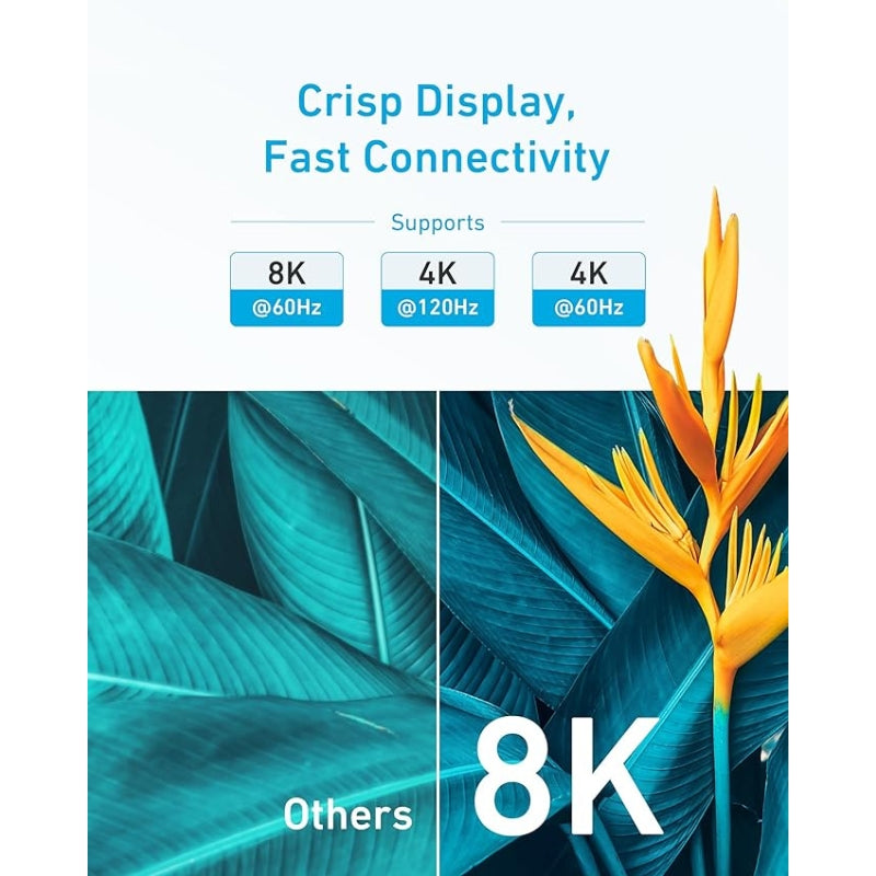 Anker 8K HDMI cable connectors