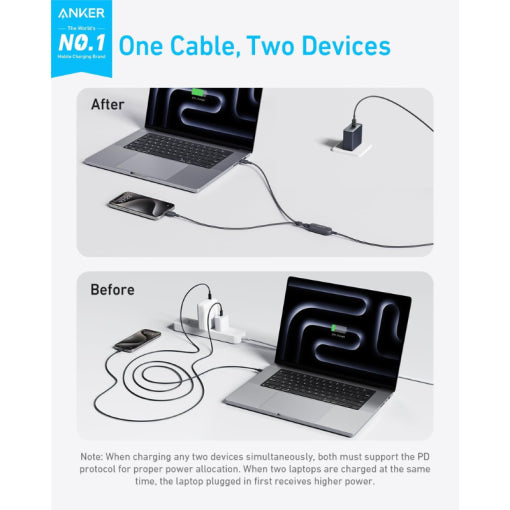 Anker 2-in-1 USB C to USB C Cable 140W