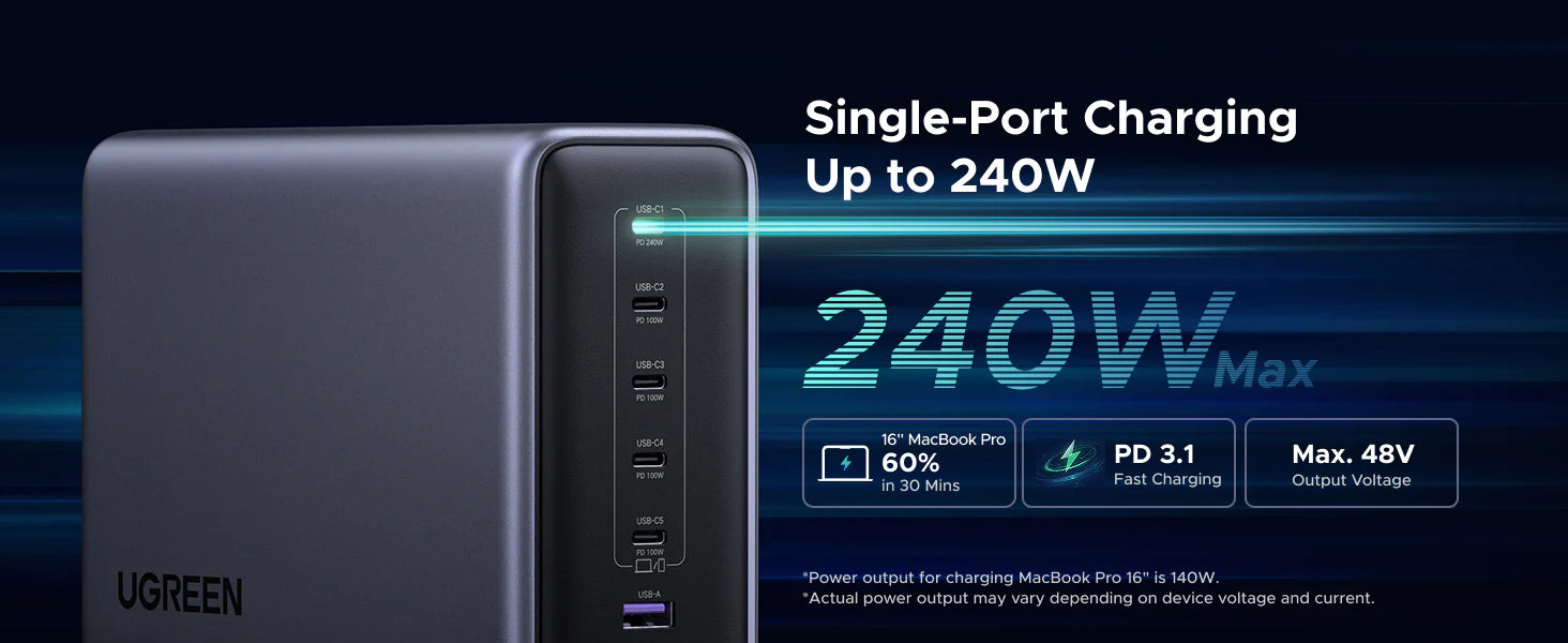 UGREEN Nexode 500W GaN Charging Station, 6 Ports with 240W Single-Port PD