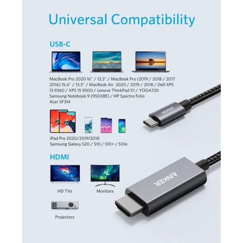 Anker USB-C to HDMI 4K 60Hz output