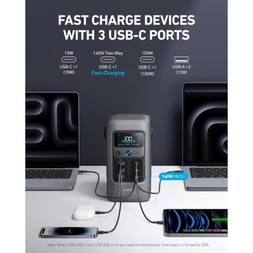 Anker C200 DC Portable Power Station