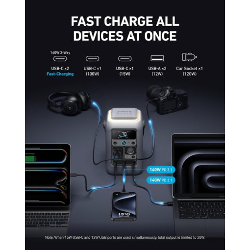 Anker SOLIX C300 DC Portable Power Station – 288Wh LiFePO4 Battery, 300W Output