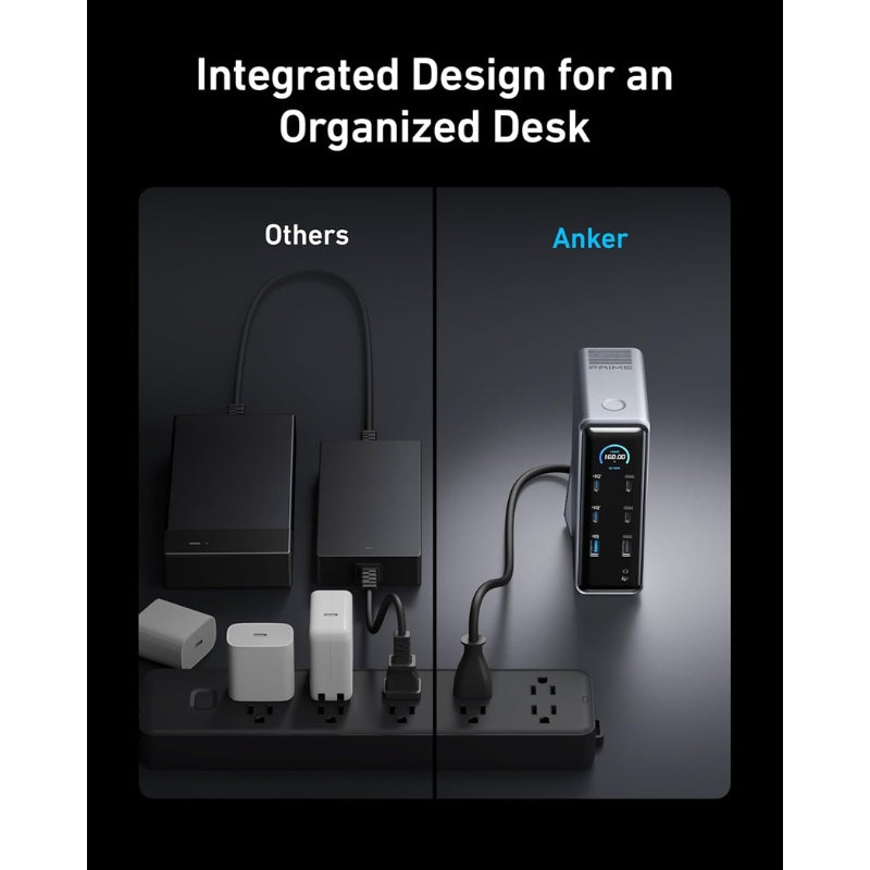 Anker Prime docking station dual display setup