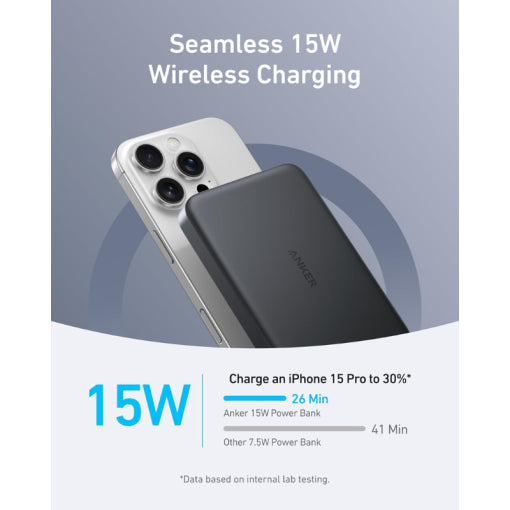Anker MagGo Power Bank 10K Magnetic Wireless