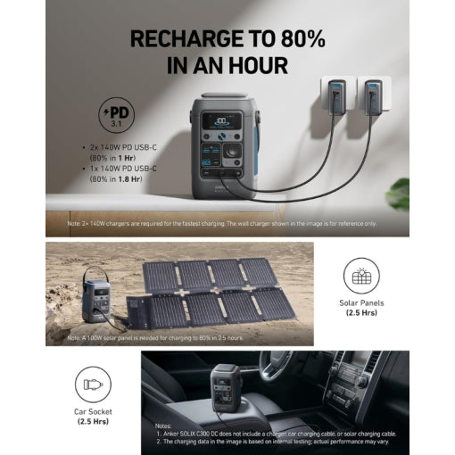 Anker SOLIX C300 DC Portable Power Station – 288Wh LiFePO4 Battery, 300W Output
