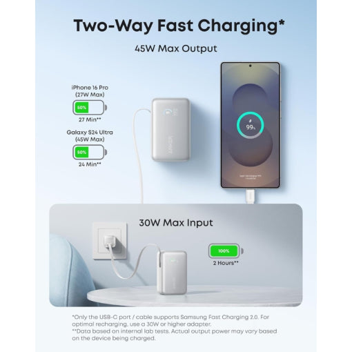 Anker Nano Power Bank (10K, 45W, Built-In Retractable USB-C Cable)