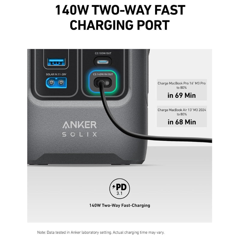 Anker C200 DC Portable Power Station