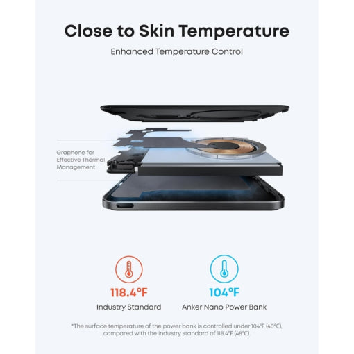 Anker Nano Power Bank (5K, MagGo, Slim)