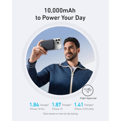 Anker MagGo Power Bank 10K Magnetic Wireless