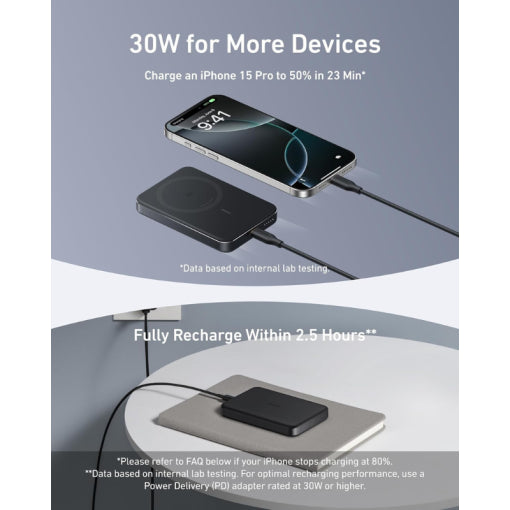 Anker MagGo Power Bank 10K Magnetic Wireless