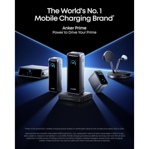 Anker Prime Power Bank (20,100mAh, 220W)