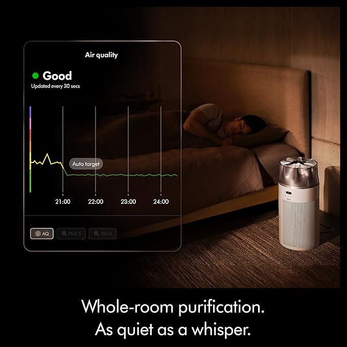 Dyson HushJet Purifier Compact detail
