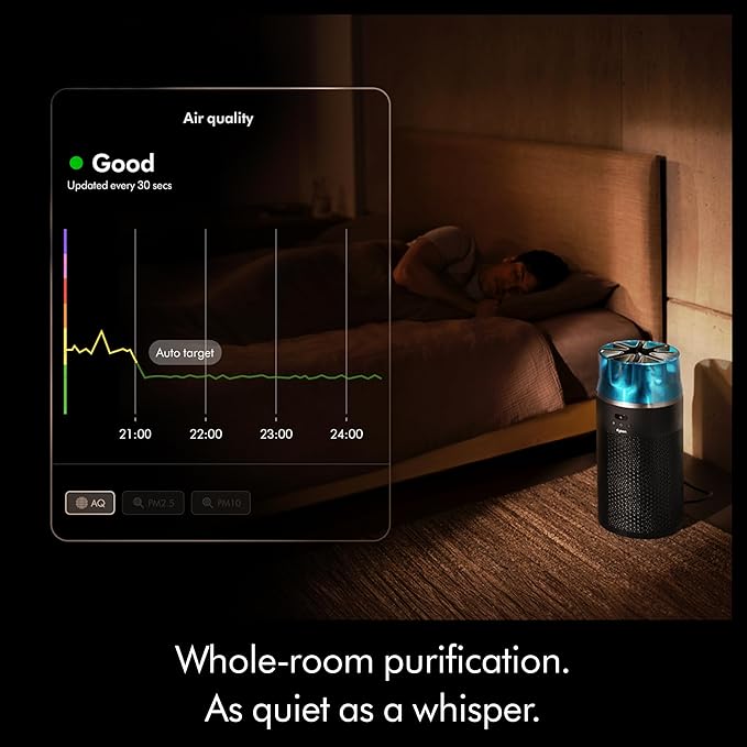 Dyson HushJet Purifier Compact front view