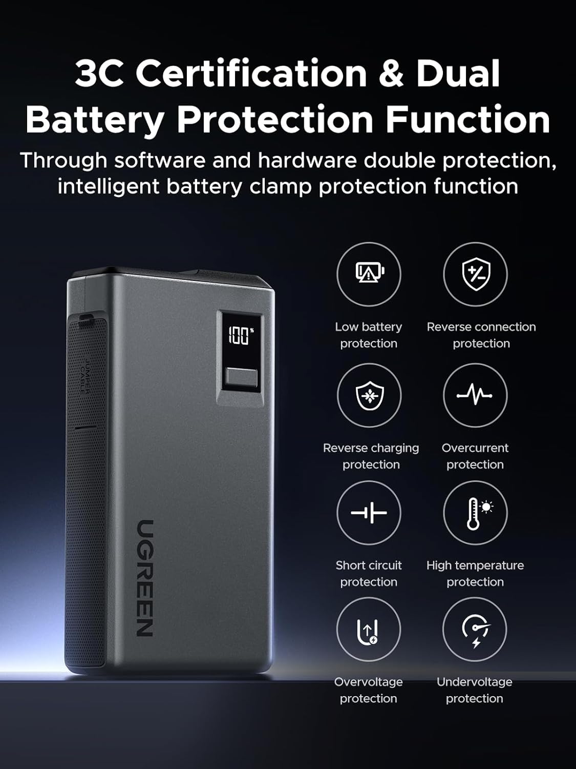 UGREEN Jump Starter Power Pack 1000A Car Battery Booster