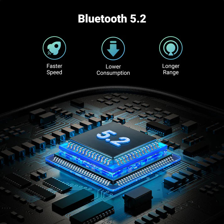 UGREEN 35222A Airplane Bluetooth 5.2 Transmitter Adapter for Airpods or Headphones Dual Pairs, 2-in-1 Wireless Bluetooth Audio Transmitter/Receiver