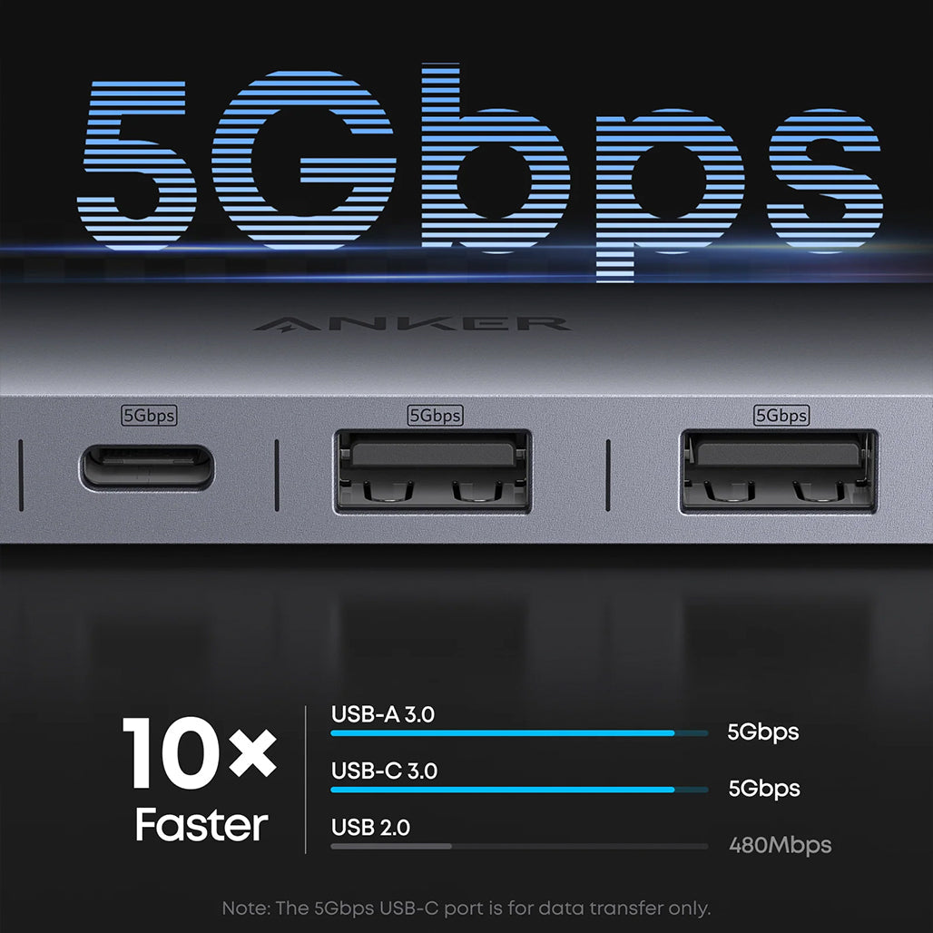 Anker Nano USB-C Hub 4K HDMI output