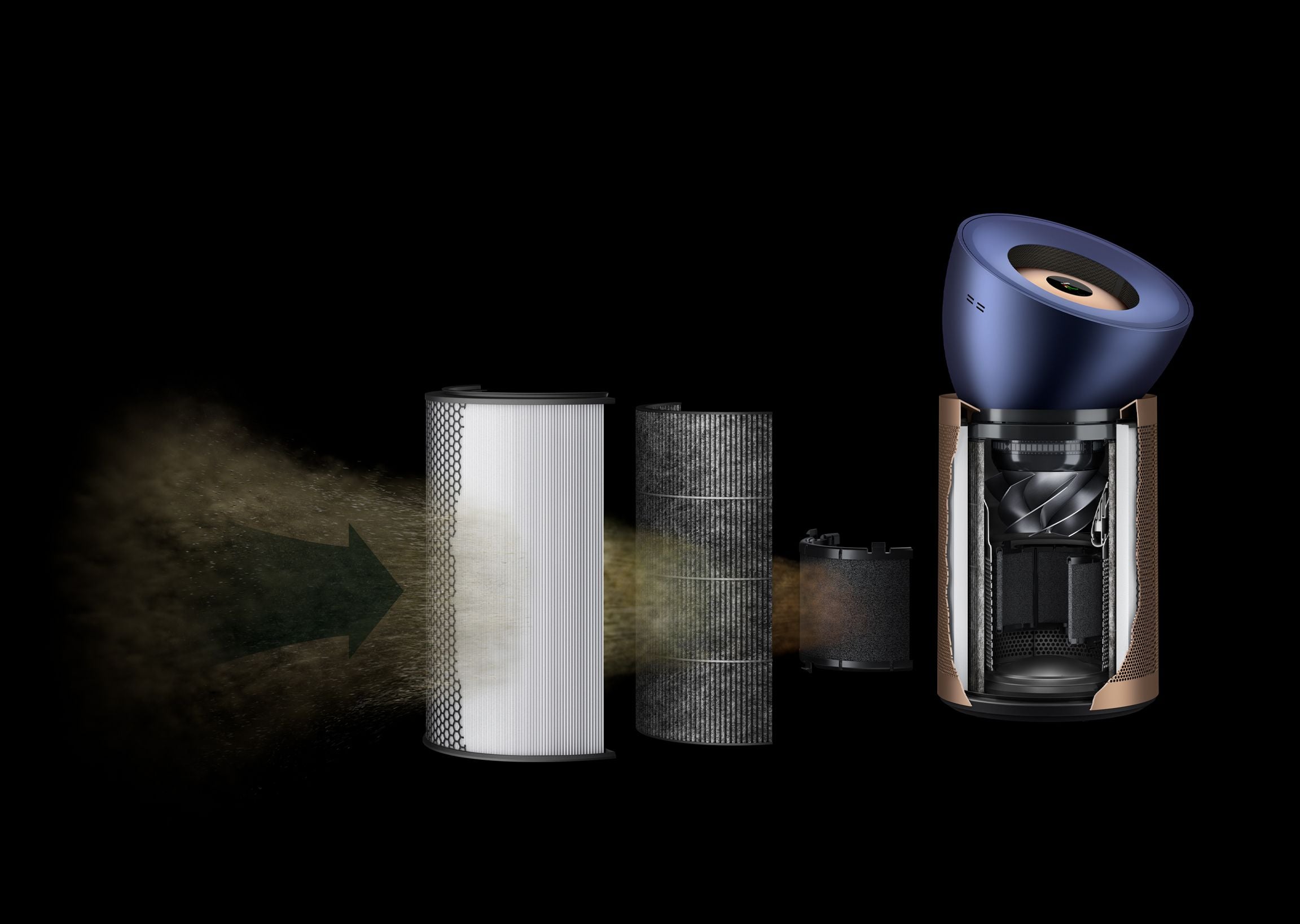 Dyson BP04 filtration stages