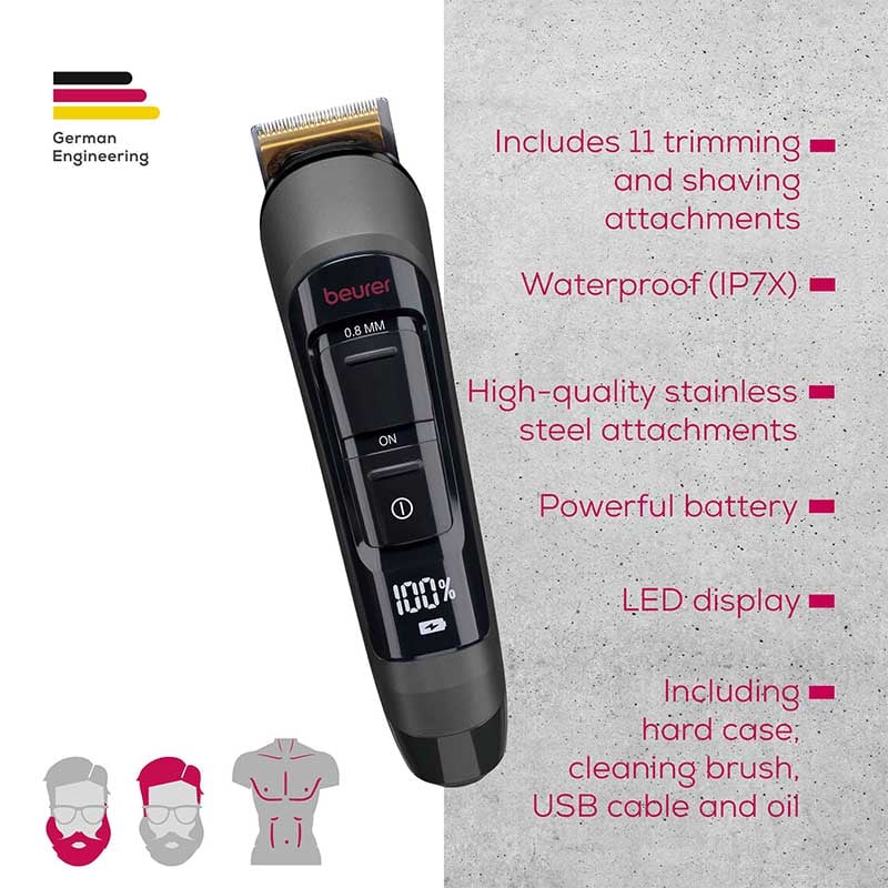 Beurer MN9X Limited Edition Multigroomer