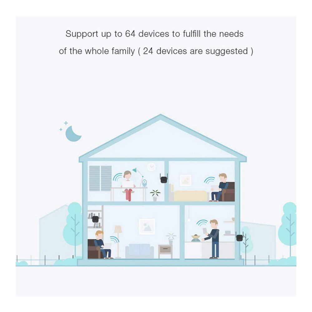 Xiaomi Mi Wi-Fi Range Extender Pro (5)