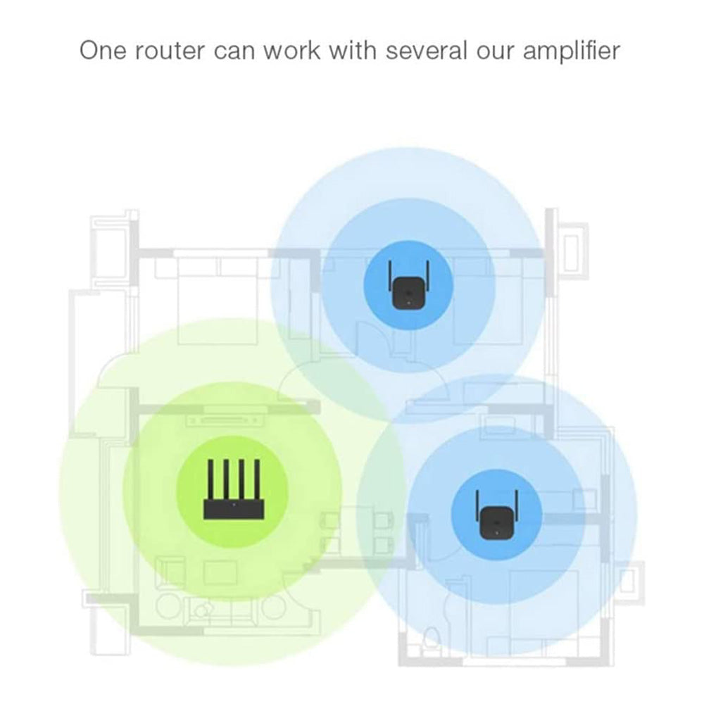 Xiaomi Mi Wi-Fi Range Extender Pro (4)
