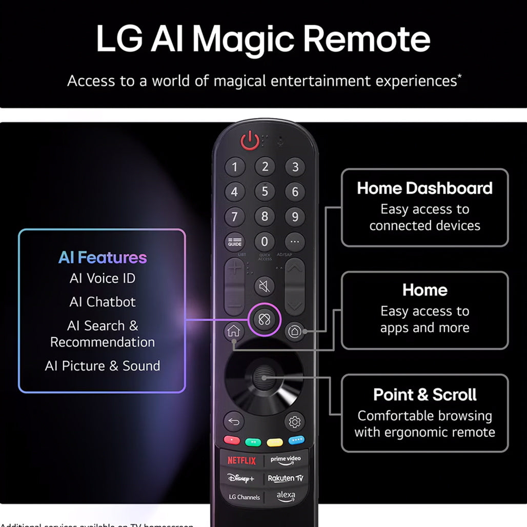 LG QNED evo AI QNED86 MiniLED 4K Smart TV