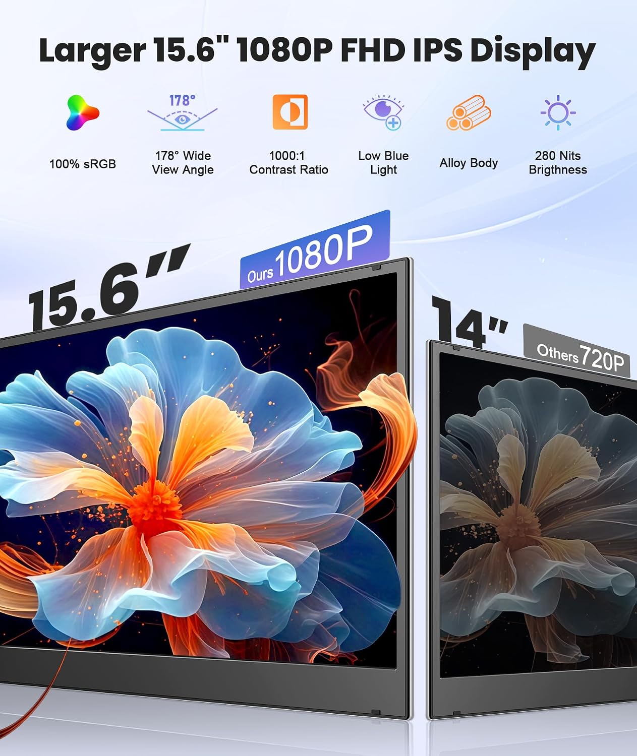 Rizpak P7 Pro screen extender folded
