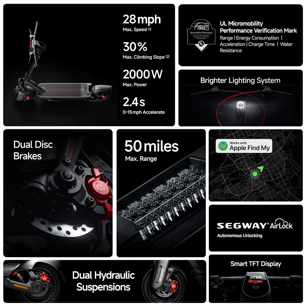 Segway eKickScooter MAX G3