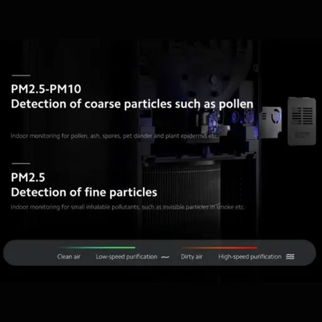 Xiaomi Smart Air Purifier 4 Pro