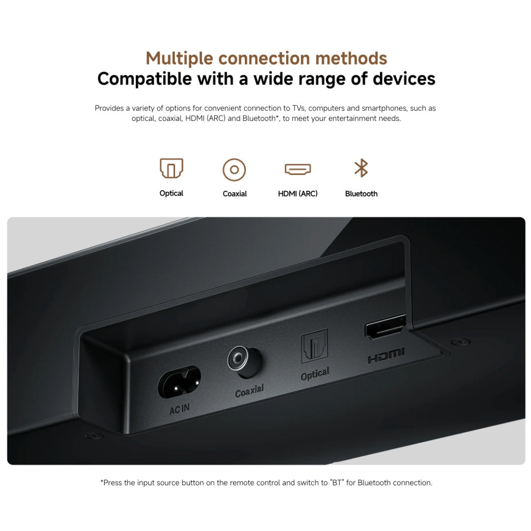 Xiaomi Soundbar Pro 2.0 Channel (4)