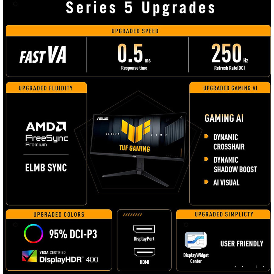 ASUS TUF Gaming VG34WQML5A 34 inch 250Hz Curved WQHD Monitor