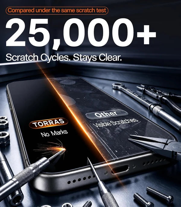 Torras HD Shield Screen Protector for iPhone 18 Series