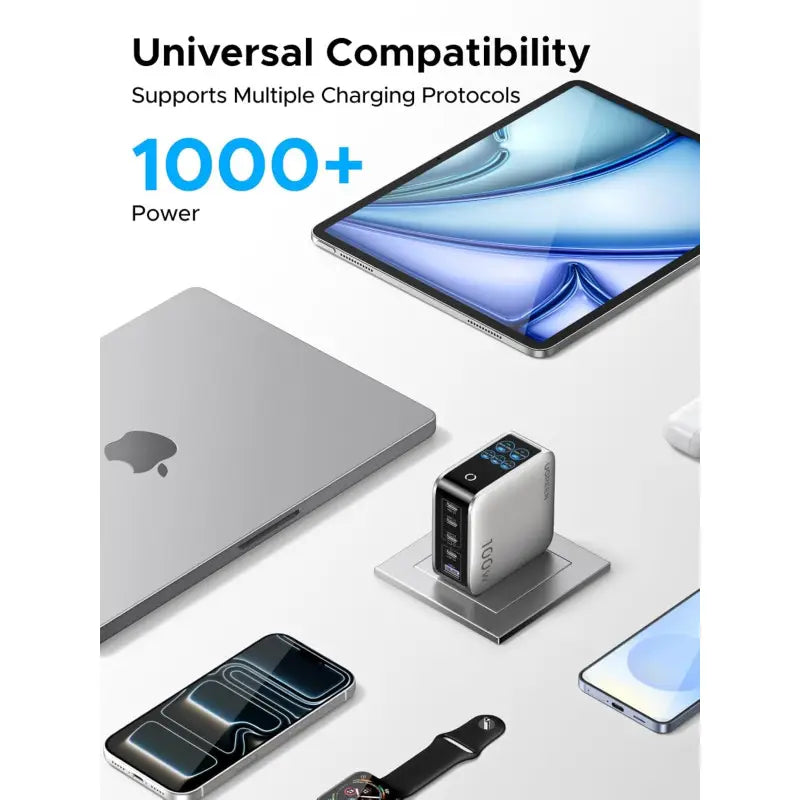 UGREEN 100W GaN USB-C Charger, 5-in-1 Ultra Fast Charging with Smart Digital Display & Intelligent Protection