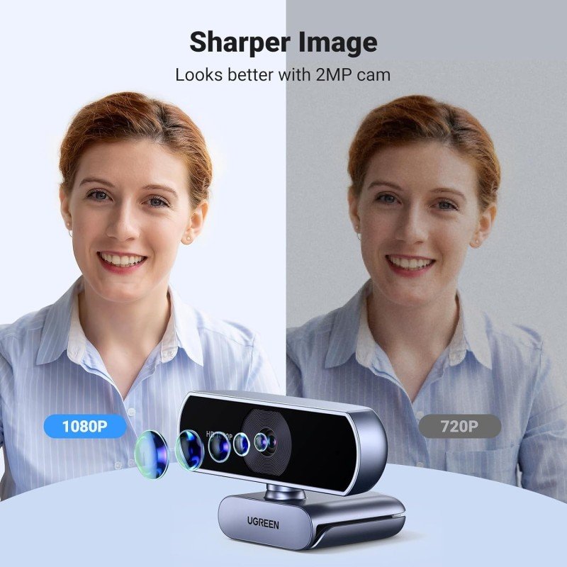 UGREEN 1080P/30fps Webcam with Microphone, Auto Light Correction