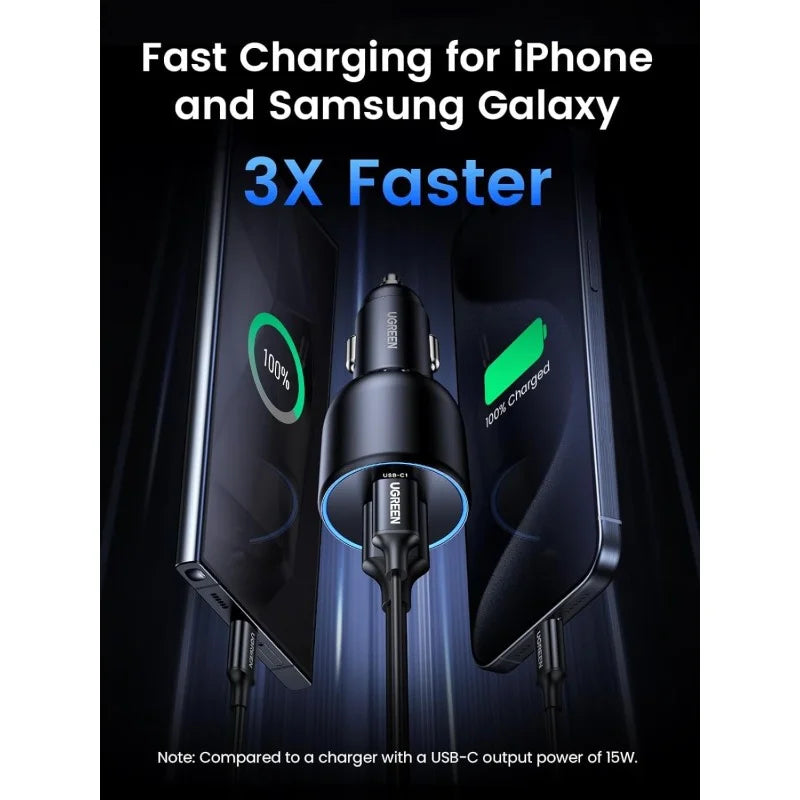 UGREEN 130W CD293 Car Charger ports