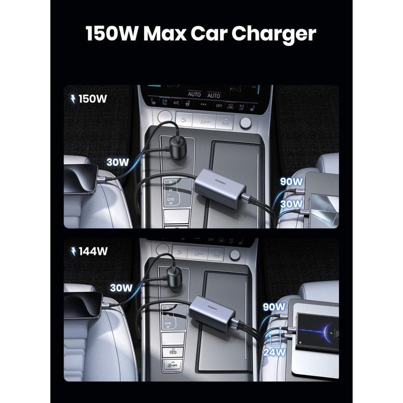 UGREEN 150W GaN Car Charger in car