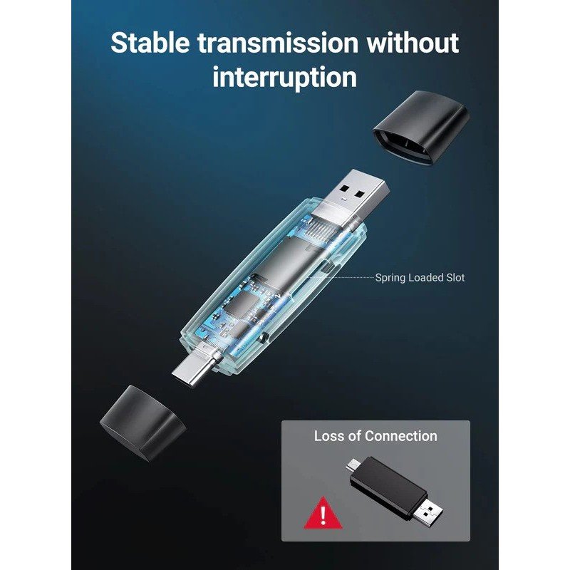 UGREEN CM304 Card Reader - in use