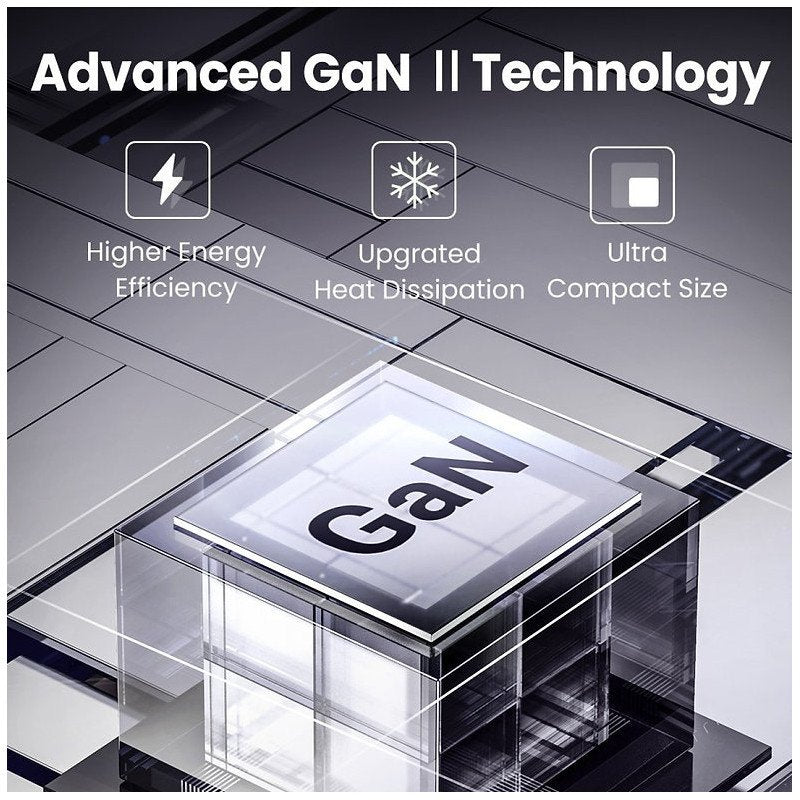 UGREEN 20W GaN Tech Chip Smart Fast Charger for Phones, Tablets &amp; iPads