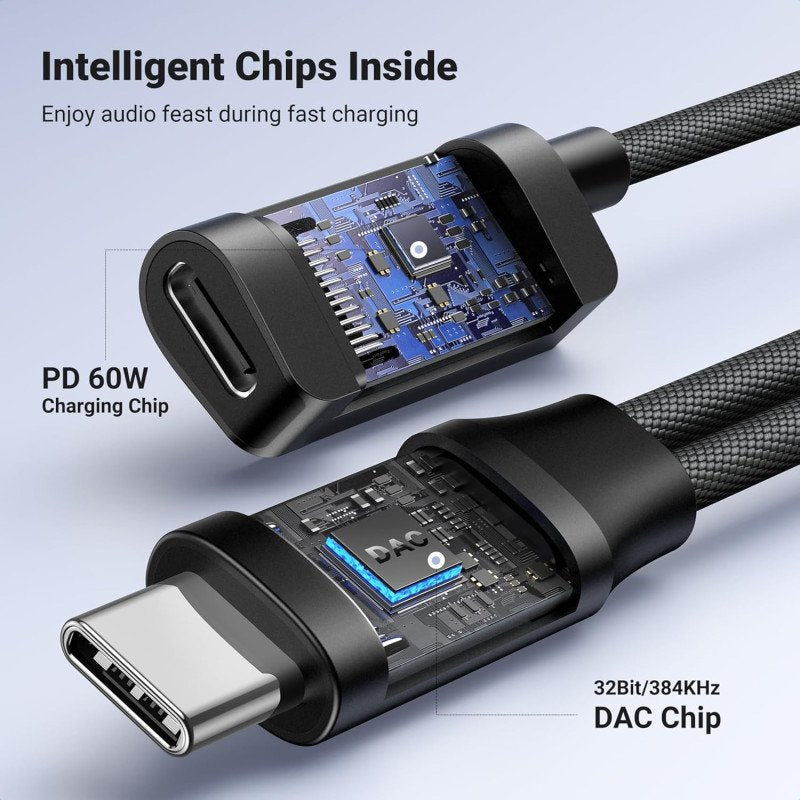 UGREEN CM721 braided cable