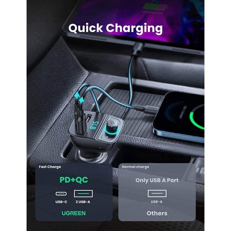 UGREEN 31.5W PD Fast Car Charger with Bluetooth FM Transmitter, USB & TF Card MP3 Player
