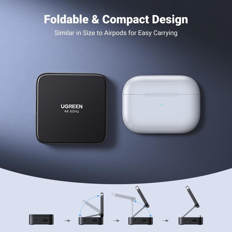 UGREEN CM801 packaging