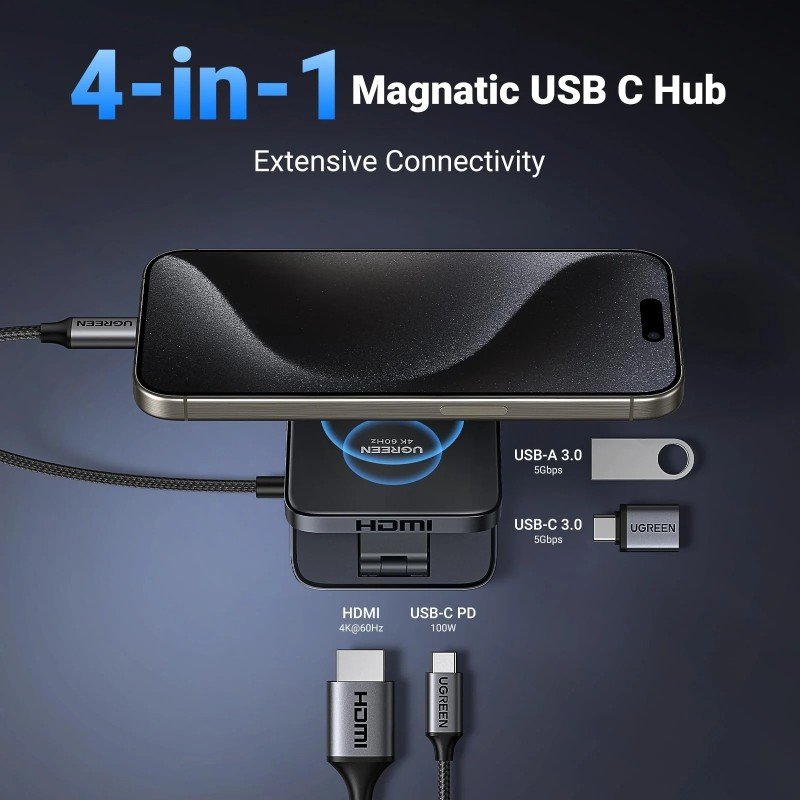 UGREEN CM801 ports detail