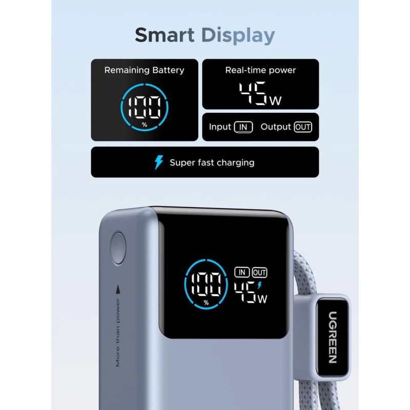 UGREEN Nexode Pro 55W Power Bank, 10000mAh, Built-In Cable, Smart Display, 3 Port Charging