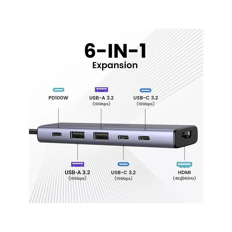 UGREEN CM511 Hub - ports