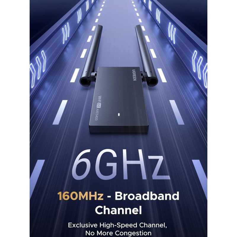 UGREEN AXE5400 USB to WiFi 6E Adapter, Tri-Band 2.4GHz/5GHz/6GHz, Dual High-Gain Antennas