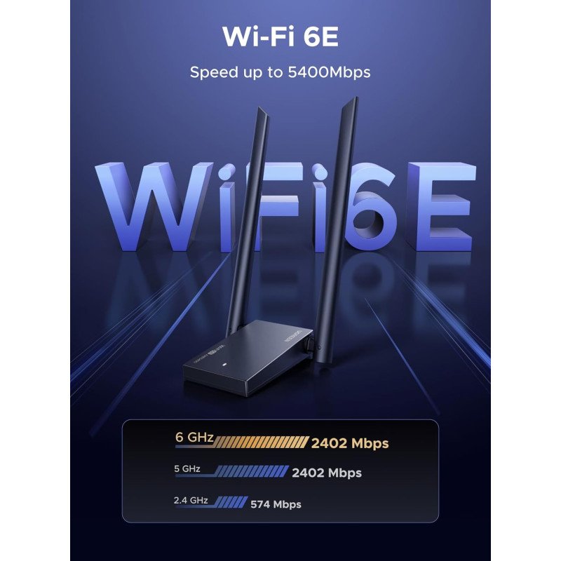 UGREEN AXE5400 USB to WiFi 6E Adapter, Tri-Band 2.4GHz/5GHz/6GHz, Dual High-Gain Antennas