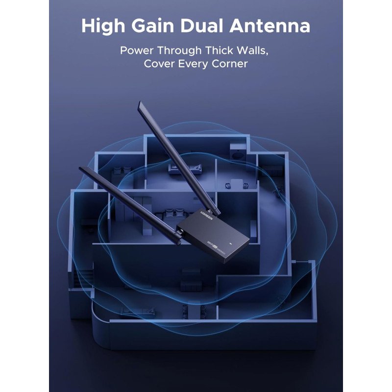 UGREEN AXE5400 USB to WiFi 6E Adapter, Tri-Band 2.4GHz/5GHz/6GHz, Dual High-Gain Antennas