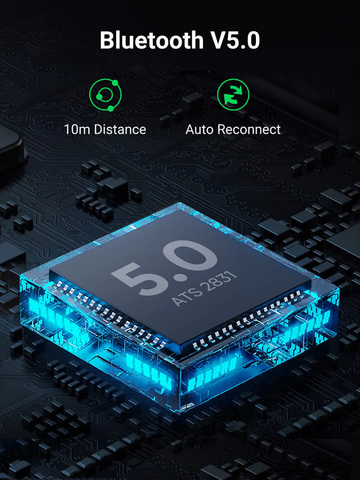 UGREEN 2 in 1 Bluetooth 5.0 Dual Mode Transmitter and Receiver, Dual Pairing, Built-in Battery