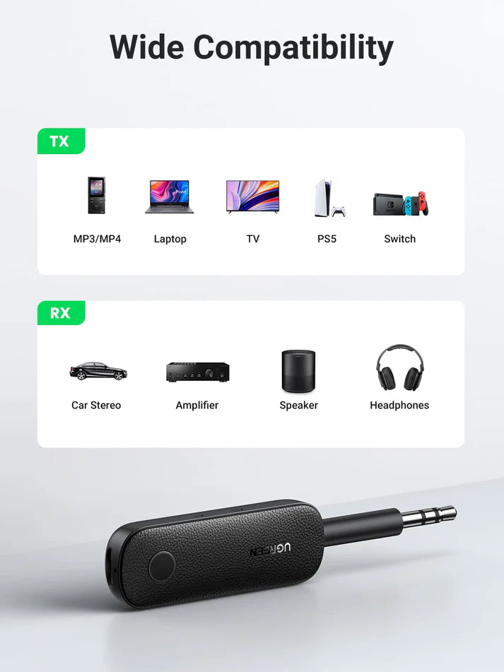 UGREEN 2 in 1 Bluetooth 5.0 Dual Mode Transmitter and Receiver, Dual Pairing, Built-in Battery