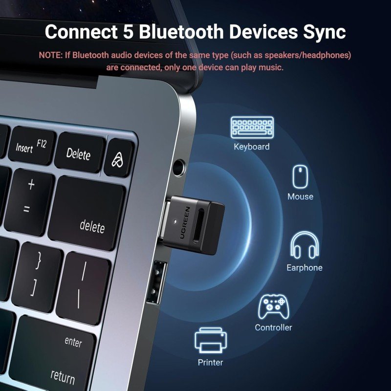 UGREEN Bluetooth 5.3 USB Adapter for PC